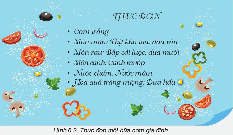 hinh-anh-bai-6-du-an-bua-an-ket-noi-yeu-thuong-5811-2