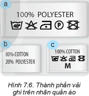 hinh-anh-bai-7-trang-phuc-trong-doi-song-5876-6