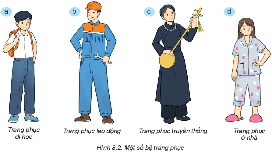 hinh-anh-bai-8-su-dung-va-bao-quan-trang-phuc-5878-2