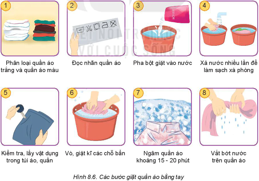 hinh-anh-bai-8-su-dung-va-bao-quan-trang-phuc-5878-6