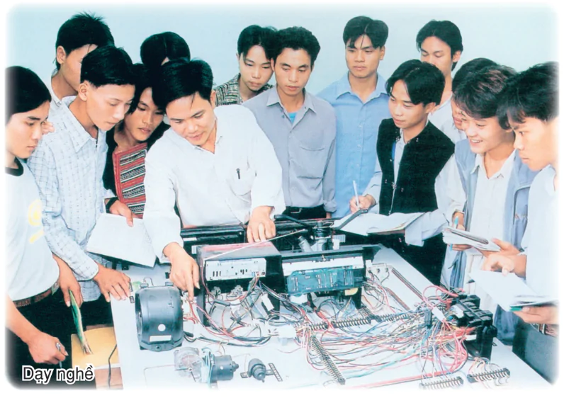 hinh-anh-bai-17-lao-dong-va-viec-lam-2862-0