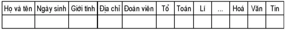 hinh-anh-bai-3-gioi-thieu-microsoft-access-3089-0