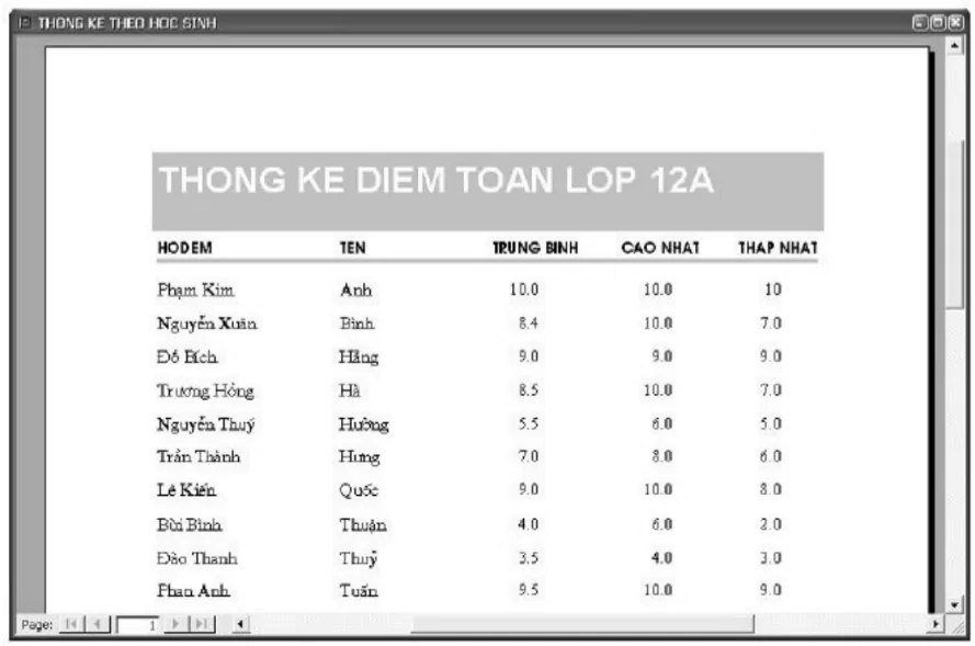 hinh-anh-bai-11-cac-thao-tac-voi-co-so-du-lieu-quan-he-3107-4