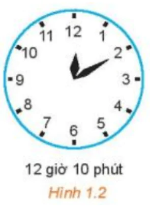 hinh-anh-bai-1-gia-tri-luong-giac-cua-goc-luong-giac-3443-3