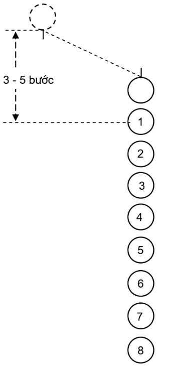 hinh-anh-bai-1-doi-ngu-don-vi-3297-2