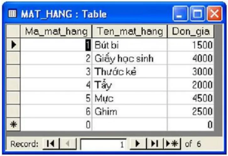 hinh-anh-bai-tap-va-thuc-hanh-5-lien-ket-giua-cac-bang-3097-2