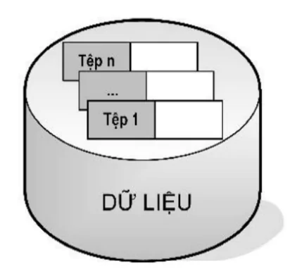 hinh-anh-bai-1-mot-so-khai-niem-co-ban-3085-3