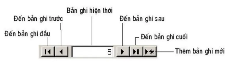 hinh-anh-bai-tap-va-thuc-hanh-3-thao-tac-tren-bang-3093-1