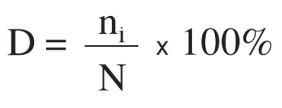 hinh-anh-bai-55-khai-niem-va-cac-dac-trung-co-ban-cua-quan-xa-3203-1