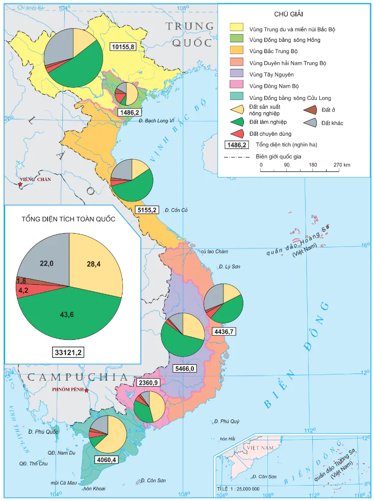 hinh-anh-bai-28-von-dat-va-su-dung-von-dat-2927-0