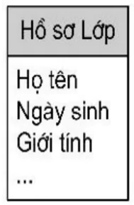 hinh-anh-bai-1-mot-so-khai-niem-co-ban-3085-4