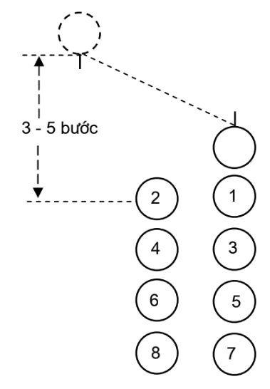 hinh-anh-bai-1-doi-ngu-don-vi-3011-3