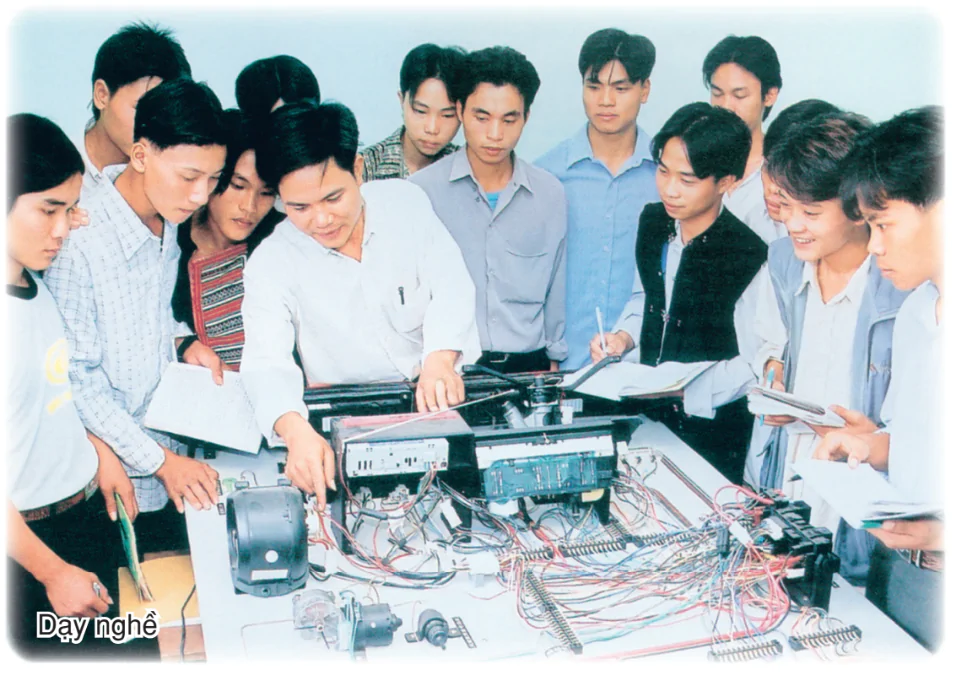 hinh-anh-bai-22-lao-dong-va-viec-lam-2921-0