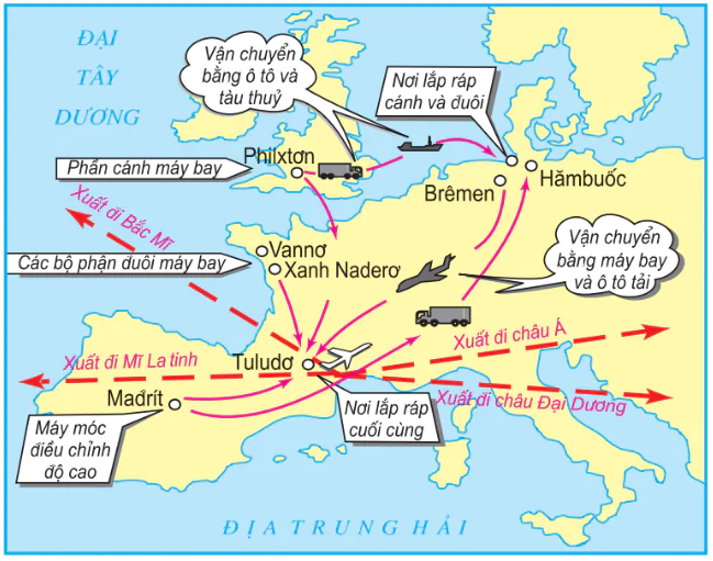 hinh-anh-bai-7-lien-minh-chau-au-eu-3260-6