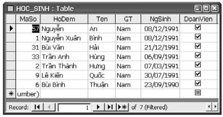hinh-anh-bai-11-cac-thao-tac-voi-co-so-du-lieu-quan-he-3107-3