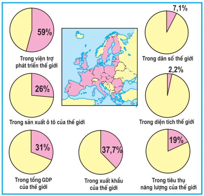 hinh-anh-bai-9-lien-minh-chau-au-eu-3274-4