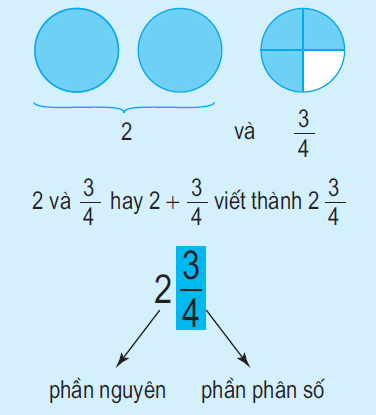 hinh-anh-hon-so-1593-0