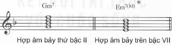 hinh-anh-bai-1-li-thuyet-am-nhac-mot-so-hop-am-cua-giong-pha-truong-re-thu-doc-nhac-bai-doc-nhac-so-3-giong-pha-truong-13133-2