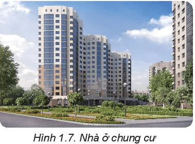 hinh-anh-bai-1-khai-quat-ve-nha-o-5778-7