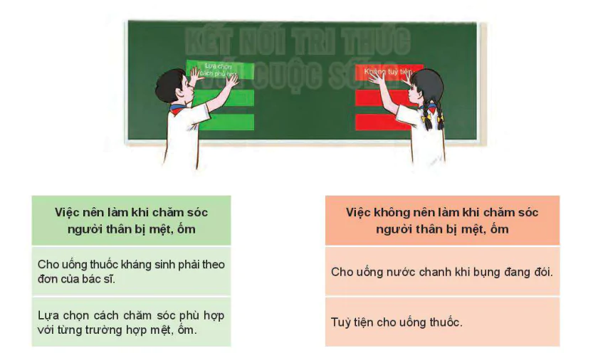 hinh-anh-bai-1-ki-nang-cham-soc-nguoi-than-khi-bi-met-om-6284-0