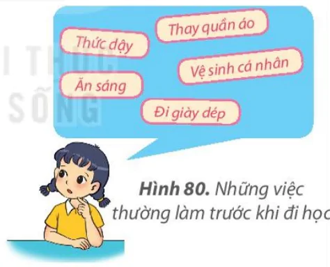 hinh-anh-bai-14-em-thuc-hien-cong-viec-nhu-the-nao-7629-0