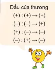 hinh-anh-bai-17-phep-chia-het-uoc-va-boi-cua-mot-so-nguyen-9458-0