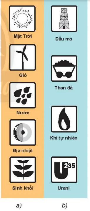 hinh-anh-bai-50-nang-luong-tai-tao-7964-1
