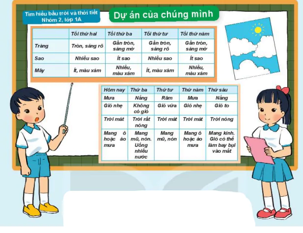 hinh-anh-bai-28-on-tap-chu-de-trai-dat-va-bau-troi-6753-1