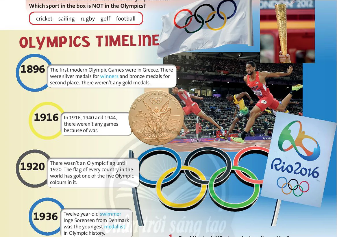 hinh-anh-reading-the-olympics-then-and-now-11535-0