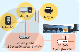 hinh-anh-ai-8-mang-may-tinh-trong-cuoc-song-hien-dai-12243-0