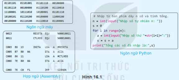 hinh-anh-bai-16-ngon-ngu-lap-trinh-bac-cao-va-python-12266-0