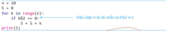 hinh-anh-bai-20-cau-lenh-lap-for-12274-3