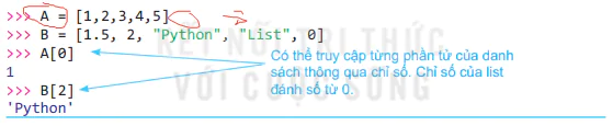 hinh-anh-bai-22-kieu-du-lieu-danh-sach-12278-0