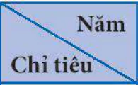 hinh-anh-bai-24-kinh-te-nhat-ban-12320-0