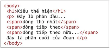 hinh-anh-bai-16-dinh-dang-khung-12822-2