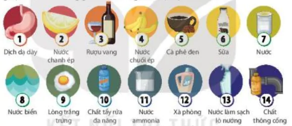 hinh-anh-bai-2-can-bang-trong-dung-dich-nuoc-13177-0