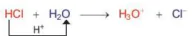 hinh-anh-bai-2-can-bang-trong-dung-dich-nuoc-13177-9