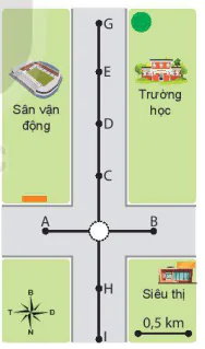 hinh-anh-bai-5-toc-do-va-van-toc-13309-12