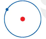 hinh-anh-bai-2-nguyen-to-hoa-hoc-13339-2