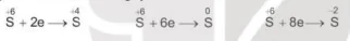 hinh-anh-bai-8-sulfuric-acid-va-muoi-sulfate-13370-6