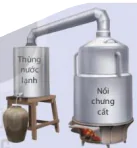 hinh-anh-bai-11-phuong-phap-tach-biet-va-tinh-che-hop-chat-huu-co-13493-0