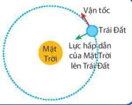 hinh-anh-bai-32-luc-huong-tam-va-gia-toc-huong-tam-13568-0
