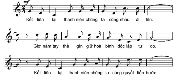 hinh-anh-bai-2-thuc-hanh-chi-huy-dong-ca-hop-xuong-13770-0