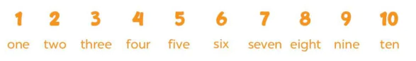 hinh-anh-a-numbers-13853-0