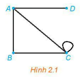 hinh-anh-bai-8-mot-vai-khai-niem-co-ban-13455-0