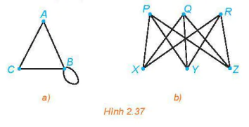 hinh-anh-bai-tap-cuoi-chuyen-de-2-13458-0