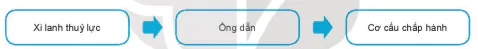 hinh-anh-bai-4-du-an-thiet-ke-va-che-tao-tay-gap-thuy-luc-13777-0