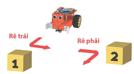 hinh-anh-bai-10-dieu-khien-robot-nhan-biet-vat-can-13382-0