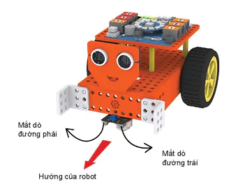 hinh-anh-bai-11-dan-duong-tu-dong-cho-robot-13383-0