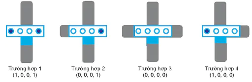 hinh-anh-bai-11-dan-duong-tu-dong-cho-robot-13383-10